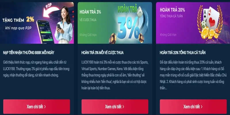 Ưu đãi mới nhất Sinlebet Nhà Cái
